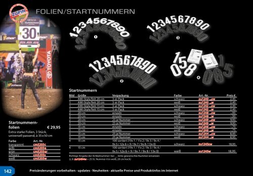 Aufkleber Startnummern 1 Bis 12 Weisse Folie Mini-Z Label 1:24