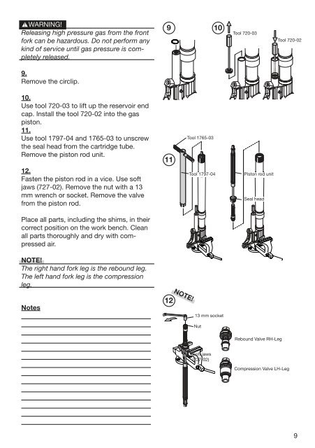 Owners Manual - Zupin