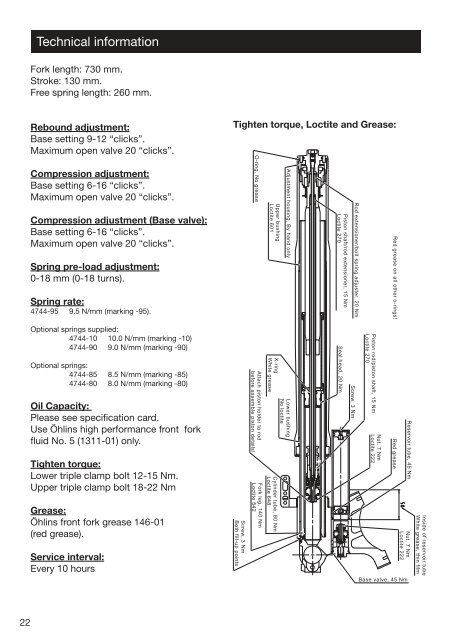 Owners Manual - Zupin