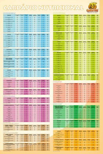 CARDáPIO NUTRICIONAL - Giraffas