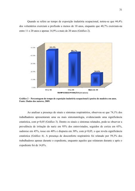 análise do perfil pneumofuncional dos trabalhadores de ... - Unama