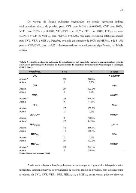 análise do perfil pneumofuncional dos trabalhadores de ... - Unama