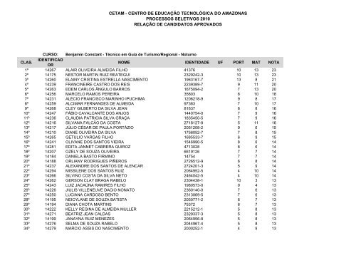 Lista de aprovados do Cetam para o interior