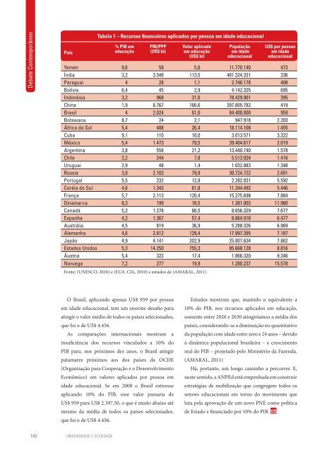 Revista Universidade e Sociedade - Andes-SN