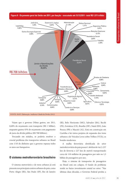 Revista Universidade e Sociedade - Andes-SN