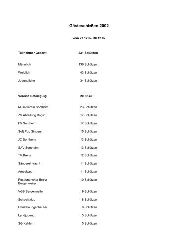 KW52: Gästeschießen 2002 - ZV-Sontheim