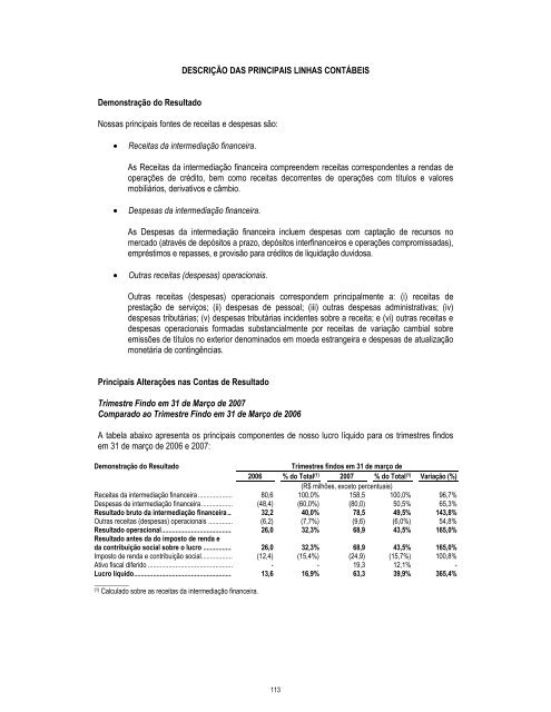 Prospecto IPO - Daycoval