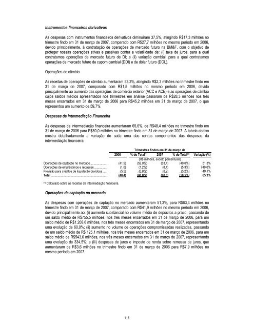 Prospecto IPO - Daycoval