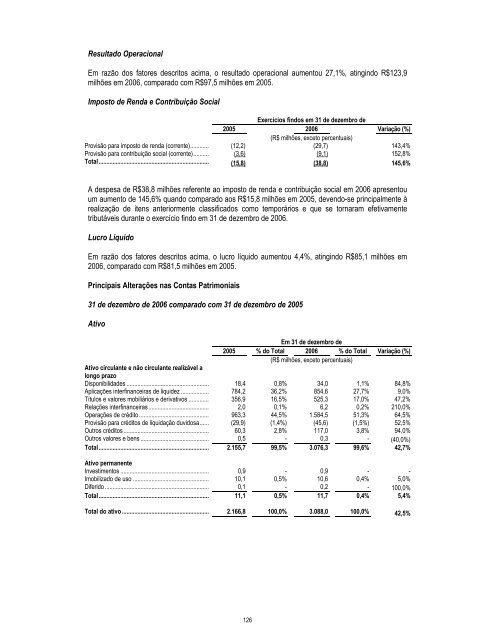 Prospecto IPO - Daycoval