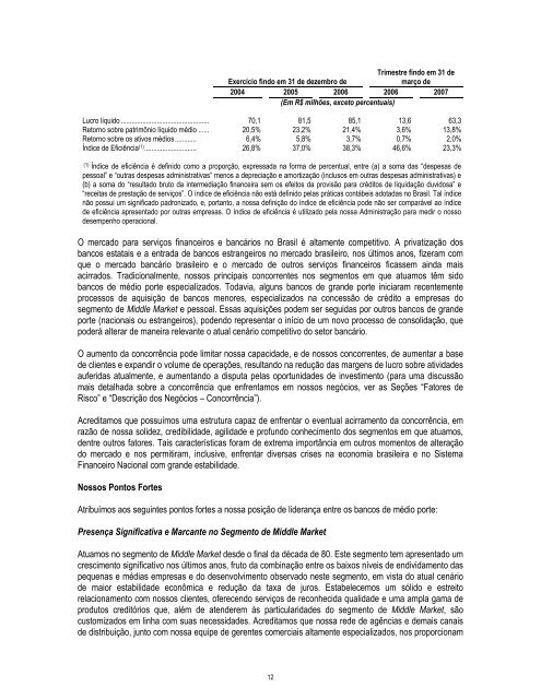 Prospecto IPO - Daycoval