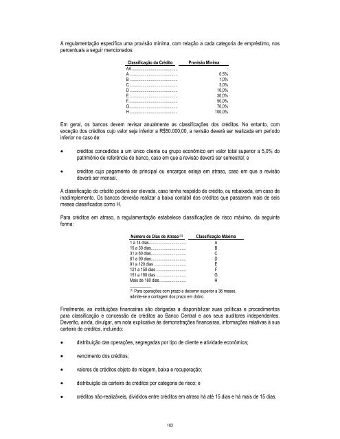 Prospecto IPO - Daycoval