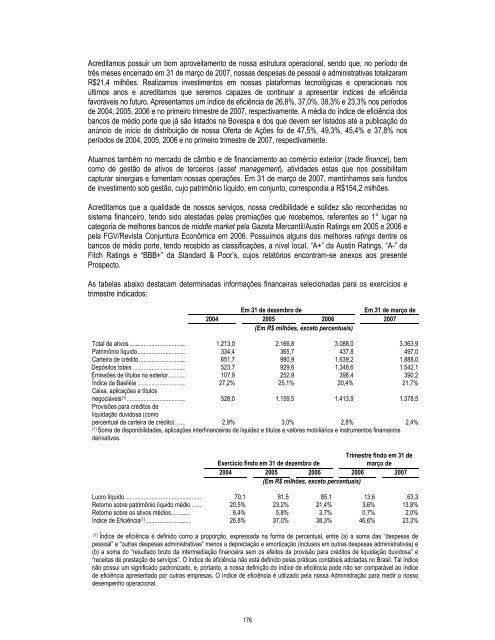 Prospecto IPO - Daycoval