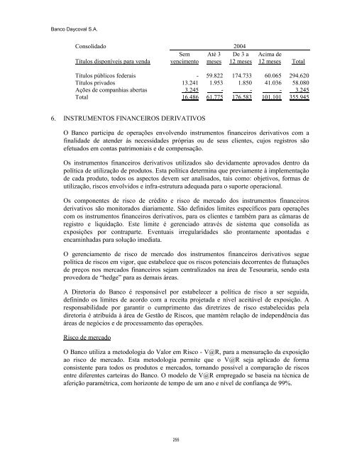 Prospecto IPO - Daycoval