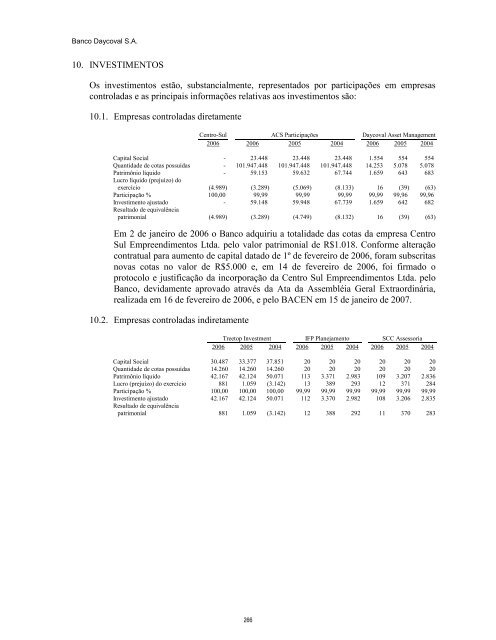 Prospecto IPO - Daycoval