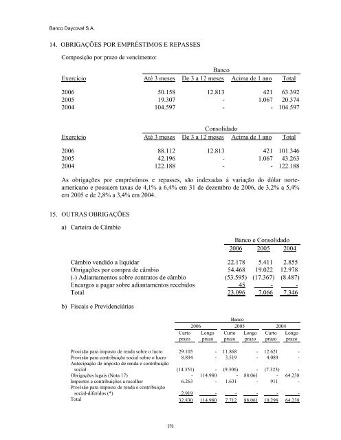 Prospecto IPO - Daycoval