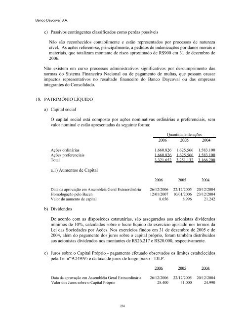 Prospecto IPO - Daycoval