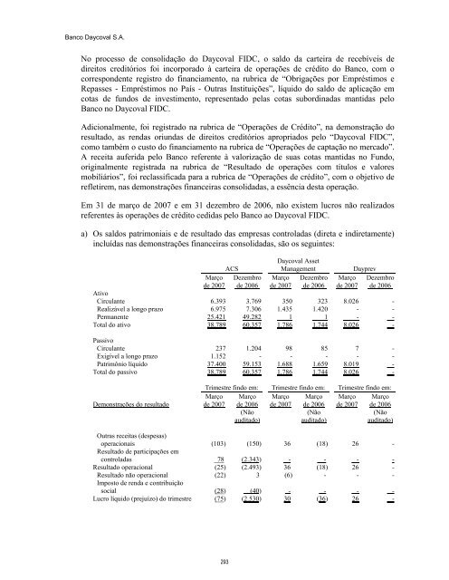 Prospecto IPO - Daycoval