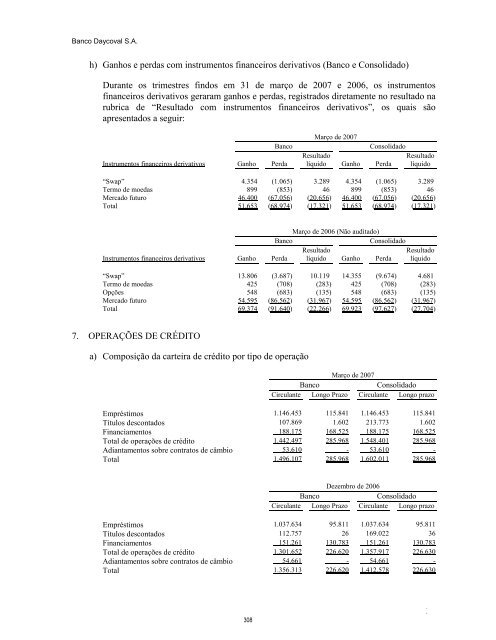 Prospecto IPO - Daycoval