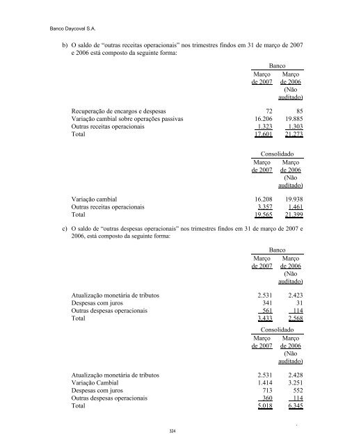 Prospecto IPO - Daycoval