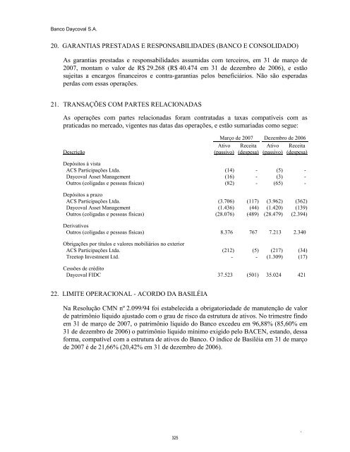 Prospecto IPO - Daycoval