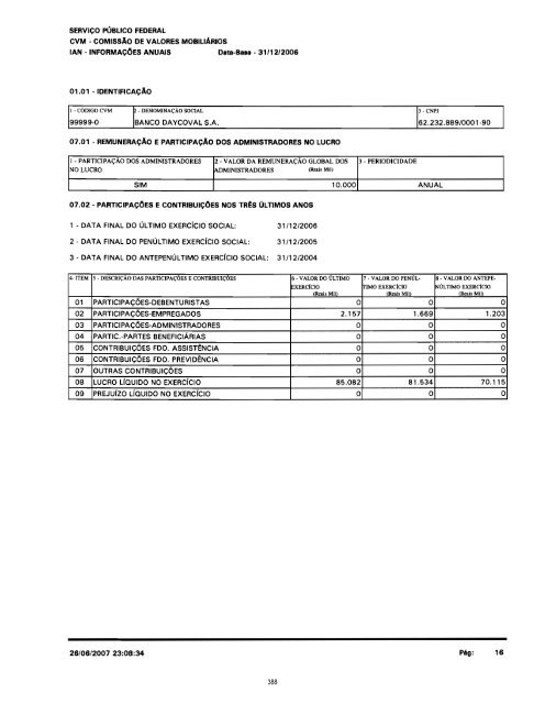 Prospecto IPO - Daycoval