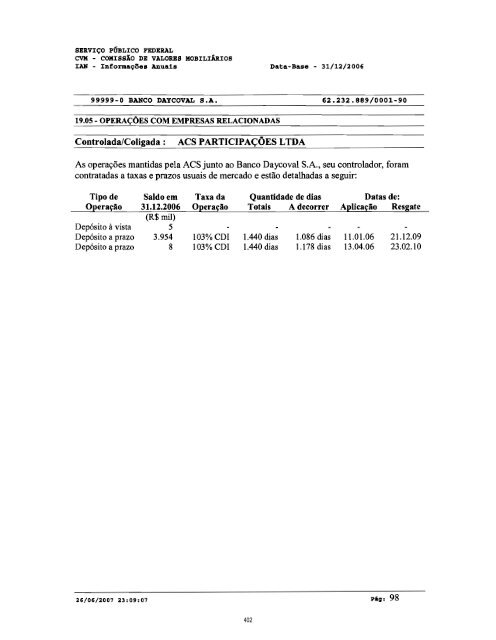 Prospecto IPO - Daycoval