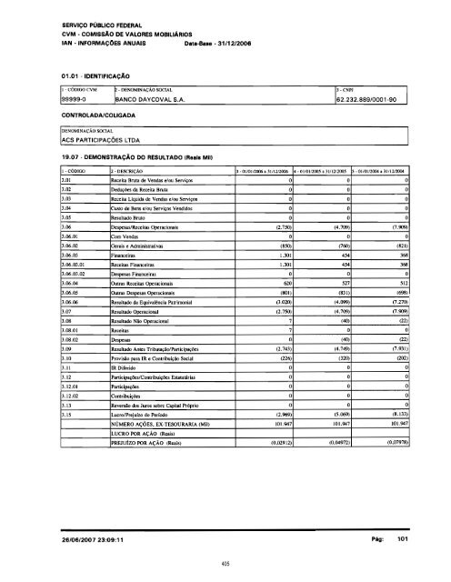 Prospecto IPO - Daycoval