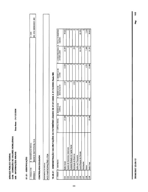 Prospecto IPO - Daycoval