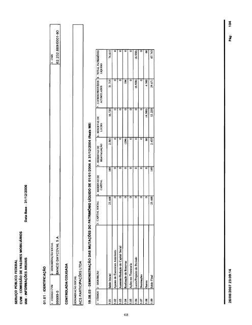 Prospecto IPO - Daycoval