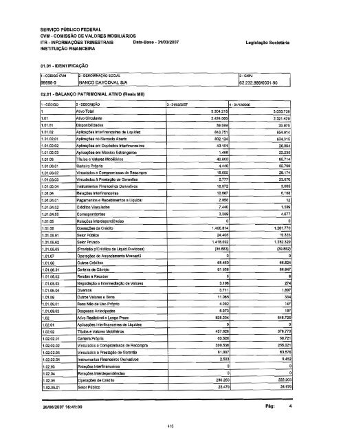 Prospecto IPO - Daycoval