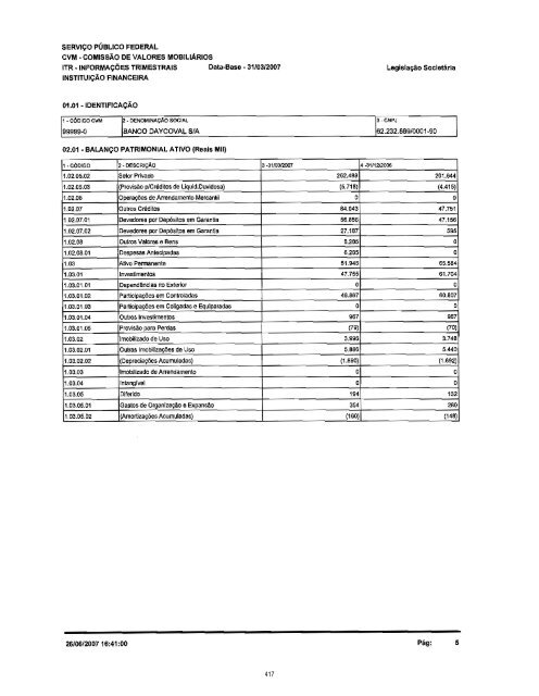 Prospecto IPO - Daycoval