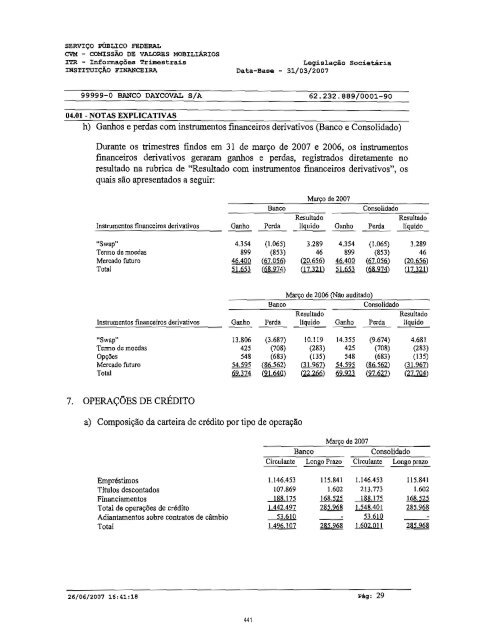 Prospecto IPO - Daycoval