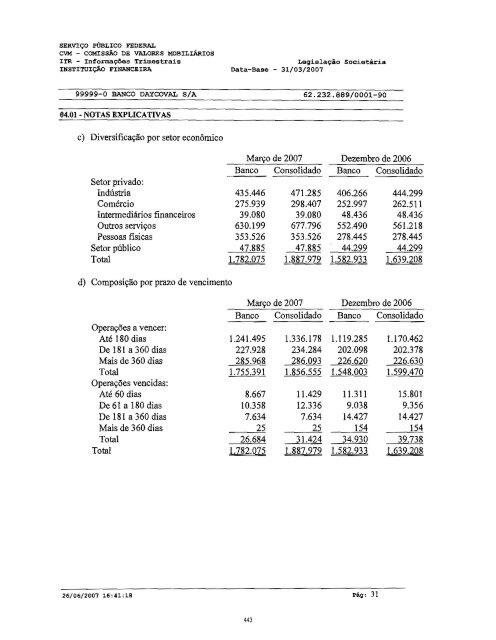 Prospecto IPO - Daycoval