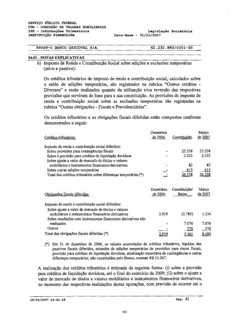 Prospecto IPO - Daycoval