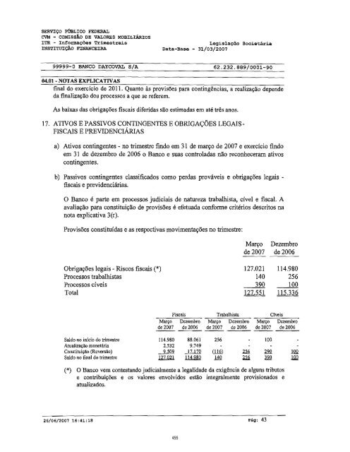 Prospecto IPO - Daycoval