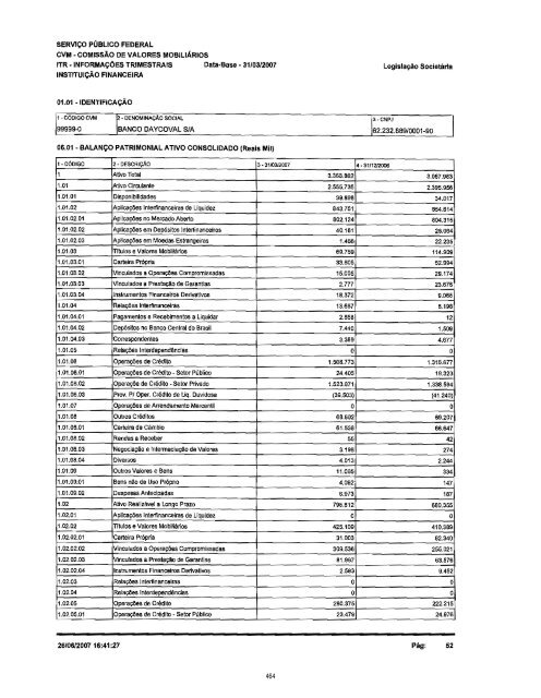 Prospecto IPO - Daycoval