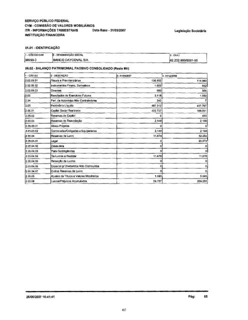 Prospecto IPO - Daycoval