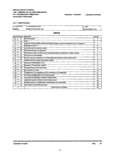 Prospecto IPO - Daycoval