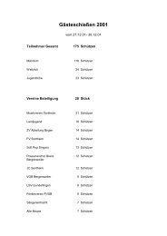 KW52: Gästeschießen 2001 - ZV-Sontheim