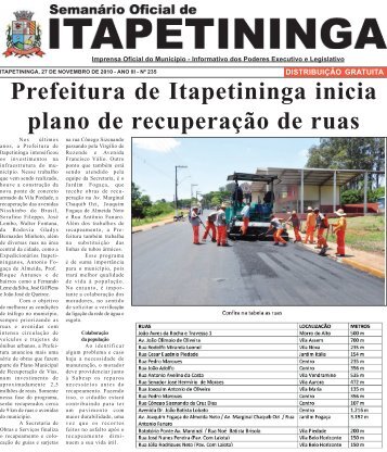 Prefeitura de Itapetininga inicia plano de recuperação de ruas