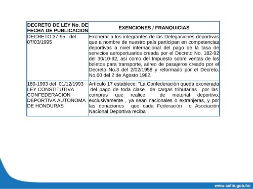 DECRETOS DE LEYES EXITENTES EN EL PAIS ... - Diario La Prensa