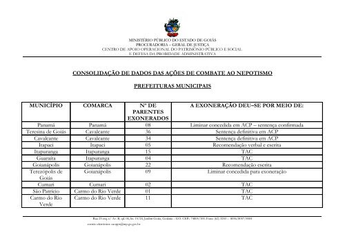 Nepotismo - Prefeituras - Ministério Público do Estado de Goiás