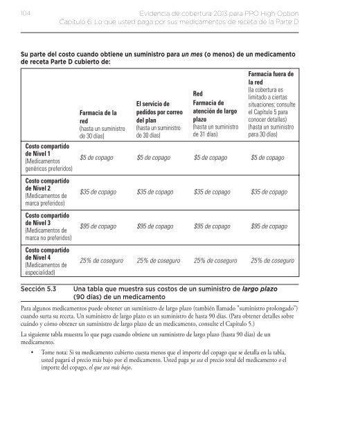 Ver la evidencia de cobertura H5528_123135s - EmblemHealth