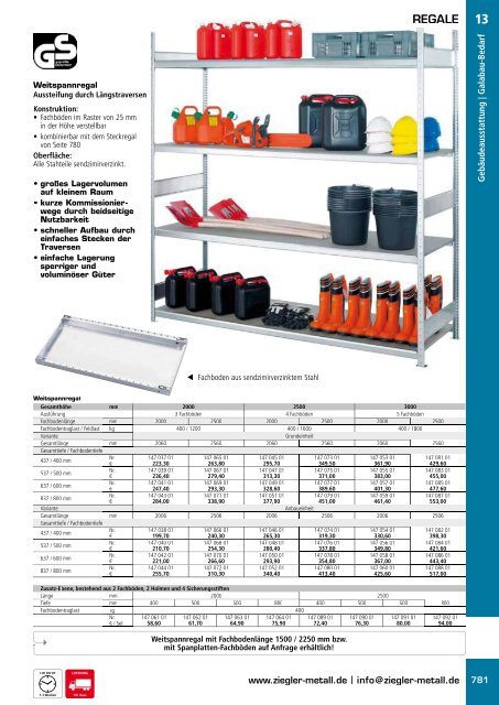 Ziegler Katalog Seiten 766 bis 788