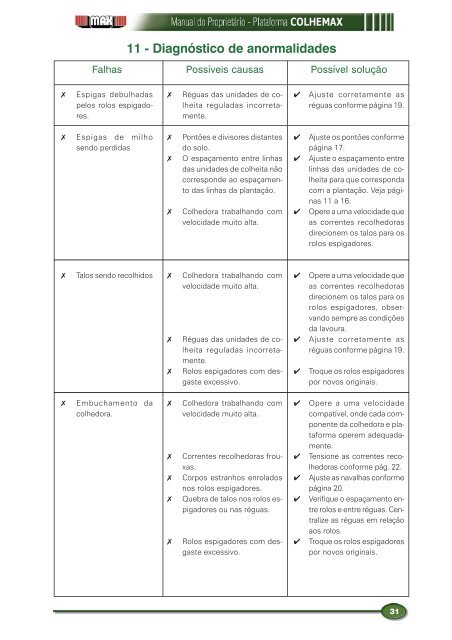 Manual do operador Colhemax - MAX Indústrias Irmãos Thonnigs Ltda