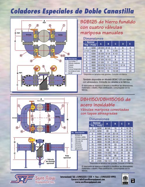 Coladores Tipo - Sure Flow Equipment Inc