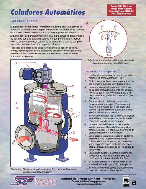 Coladores Tipo - Sure Flow Equipment Inc