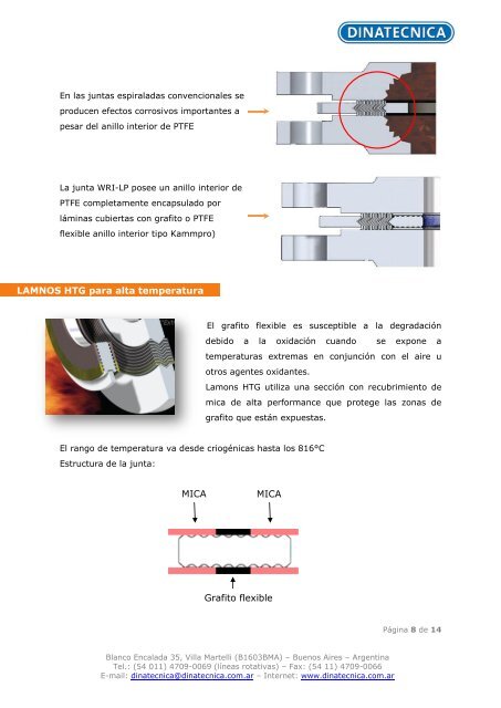 Juntas Espiraladas para Sellado - Lamons HOJA ... - DINATECNICA