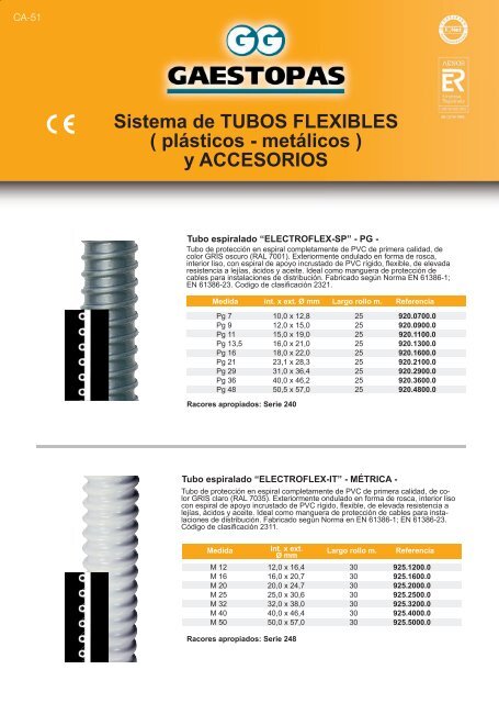 Tubos metálicos flexibles y racores metálicos: recubiertos y estancos