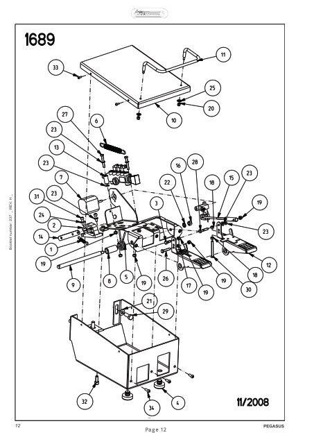 PEGASUS 200 - Snap-on Equipment